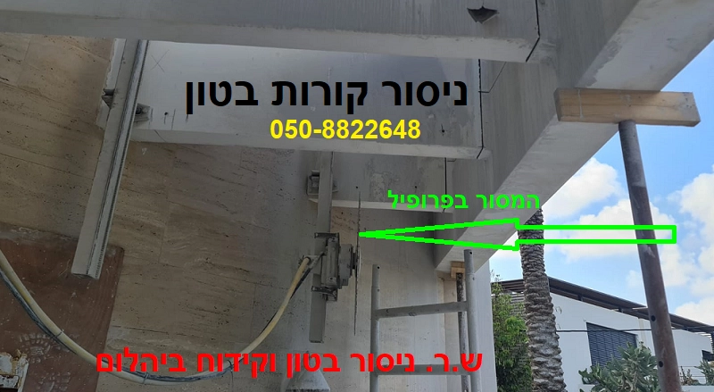 ניסור קורות בטון